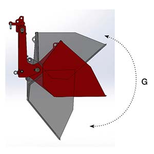 BIA Évidence 3, modèle de godets hydrauliques