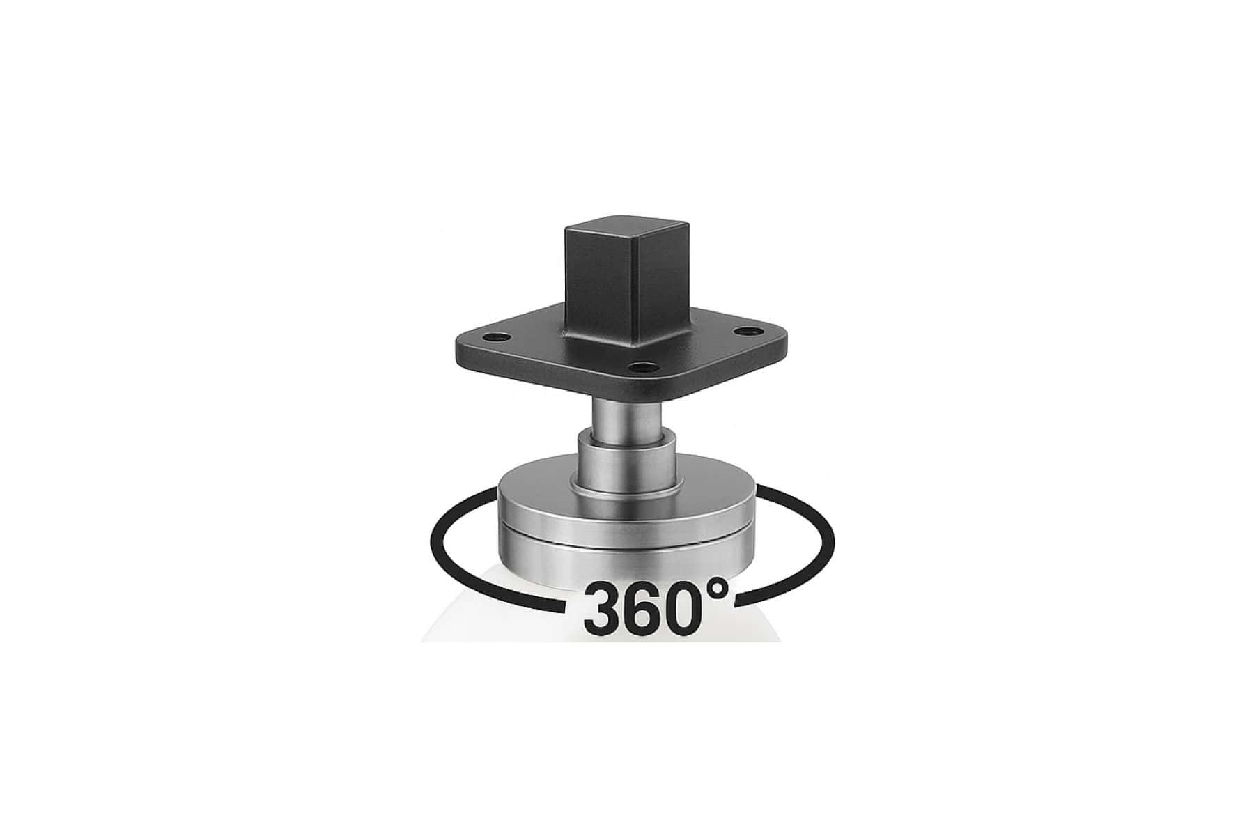 Rotazione a 360 gradi